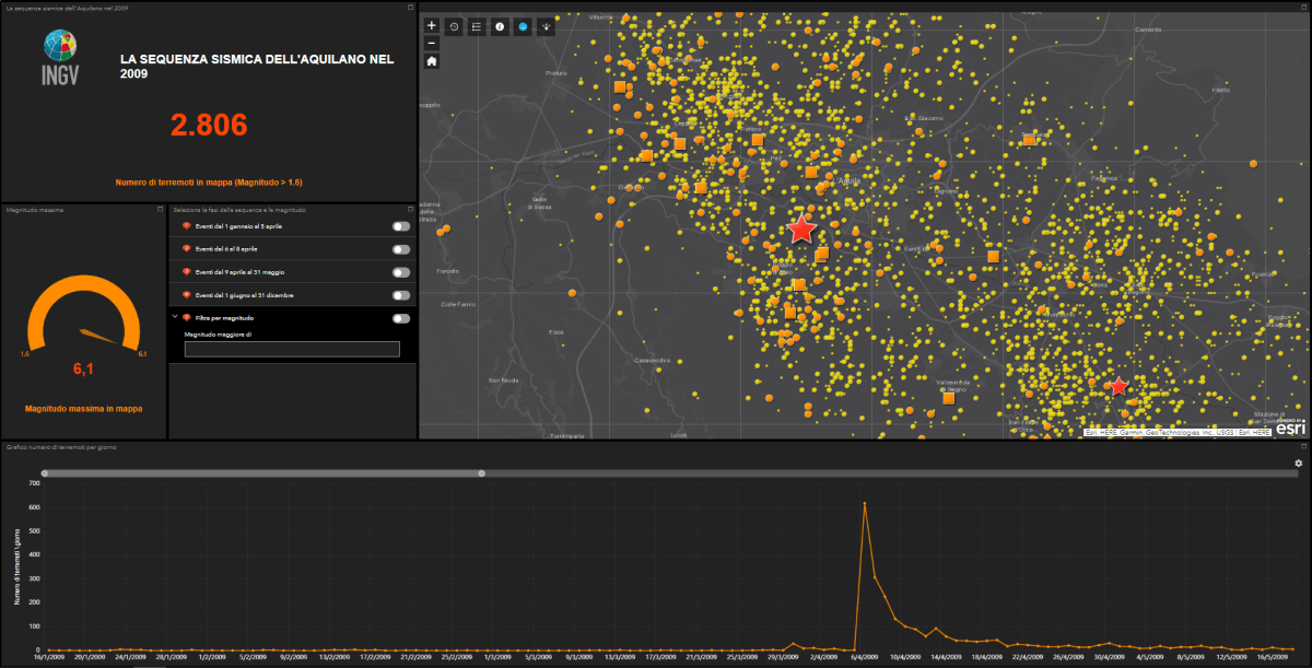 Una mappa interattiva della sequenza sismica dell’Aquila del 2009