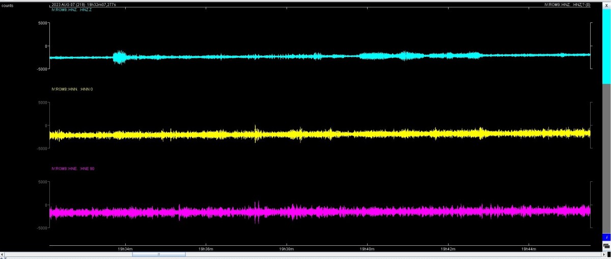 Terremoto a Roma? No… è Travis Scott in concerto al Circo Massimo