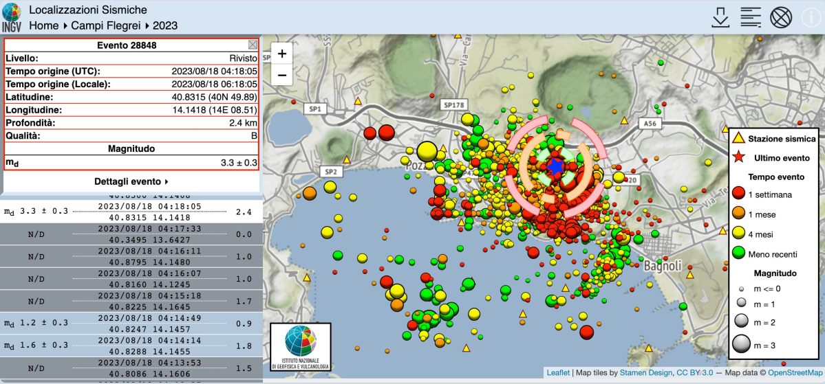 Sciame sismico ai Campi Flegrei, 18 agosto 2023