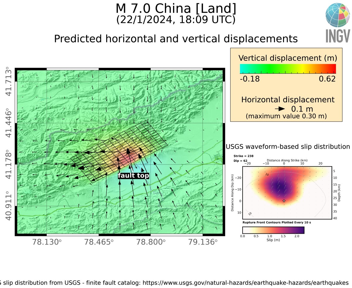 Terremoto in Cina del 22 gennaio 2024, Mwp 7.0