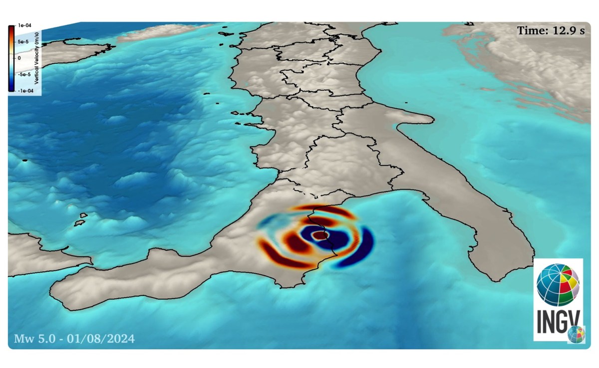 la propagazione delle onde sismiche
