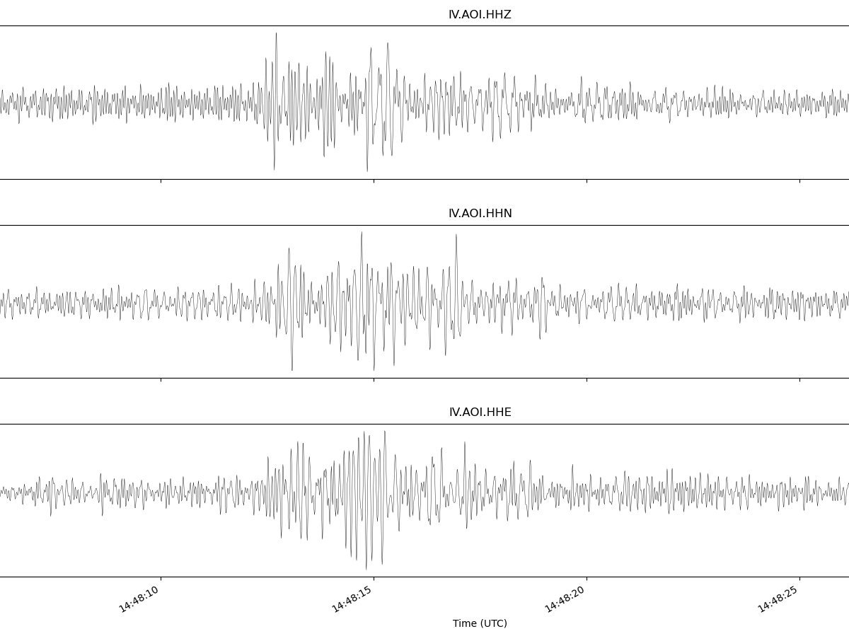 La frana del Monte Conero, 13 agosto 2024