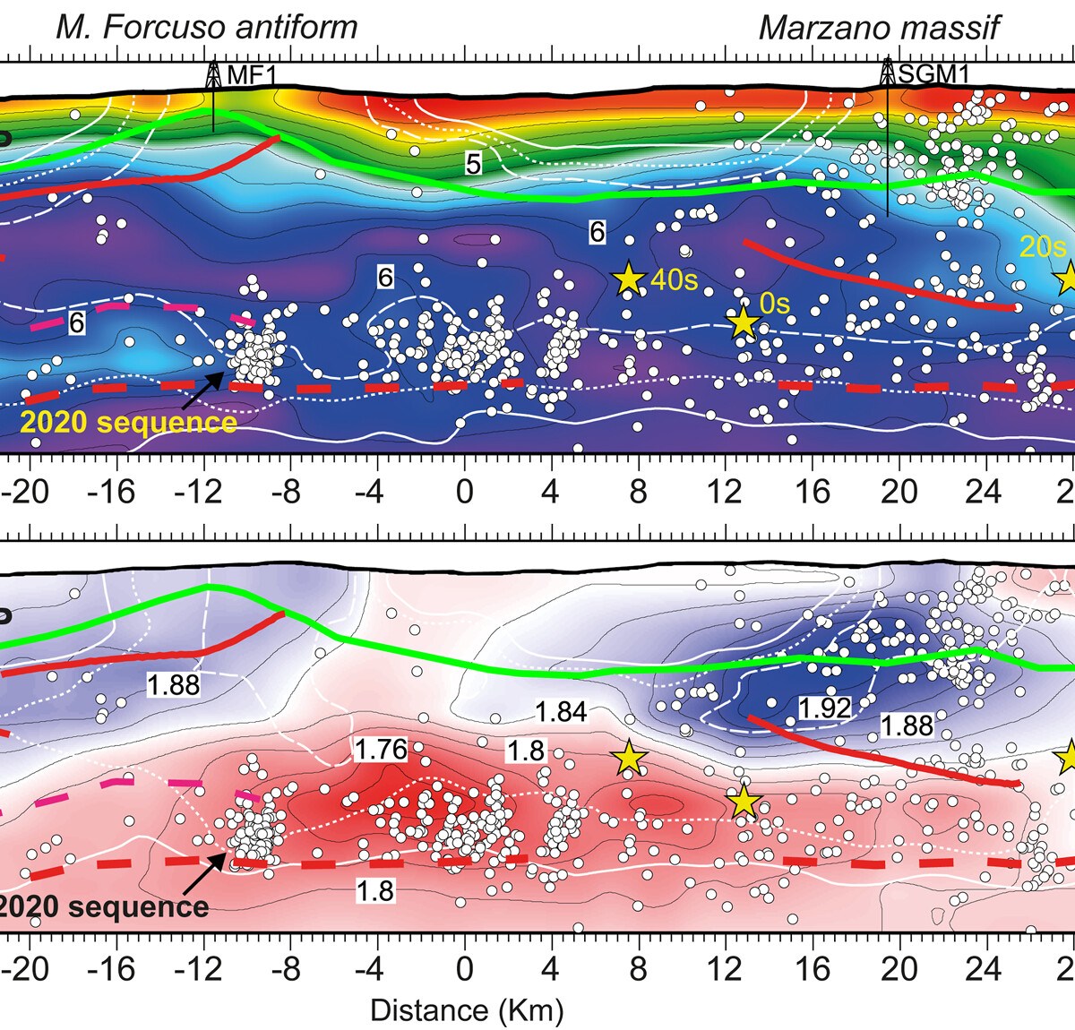 un nuovo studio chiarisce le relazioni esistenti tra sismicità e rocce crostali nell’area