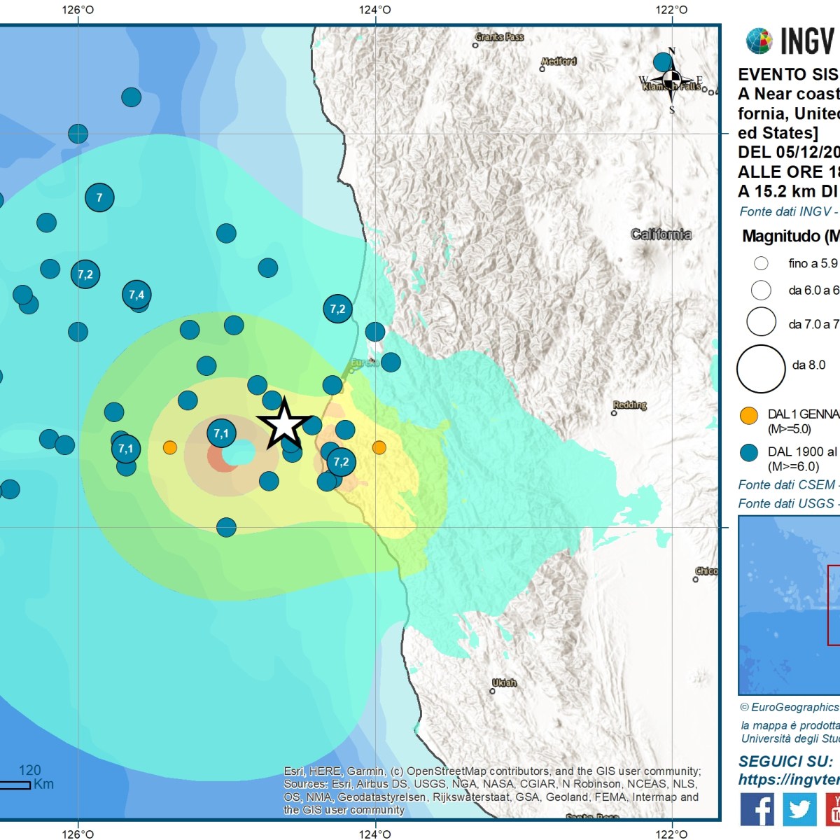 Terremoto al largo della California (Mw6.9) 5 dicembre 2024
