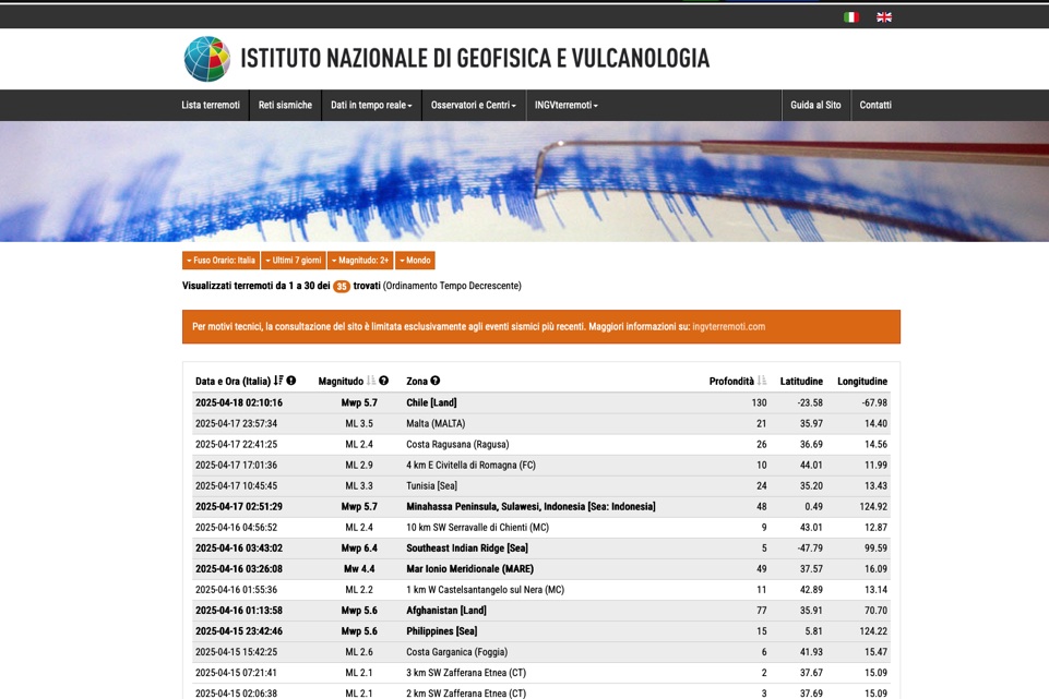 Servizio limitato sul sito terremoti.ingv.it
