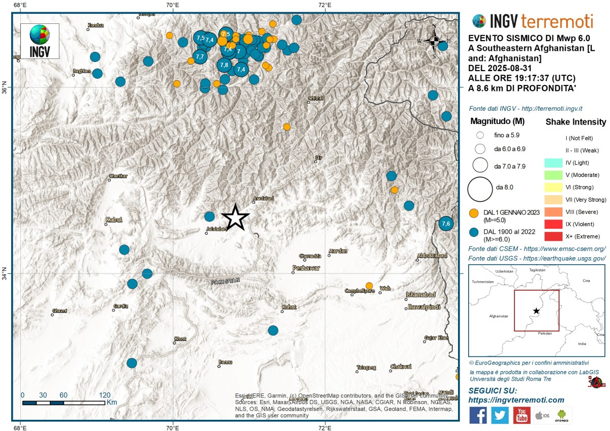 Evento sismico del 31 agosto 2025, Mw 6.0, Confine Afghanistan-Pakistan